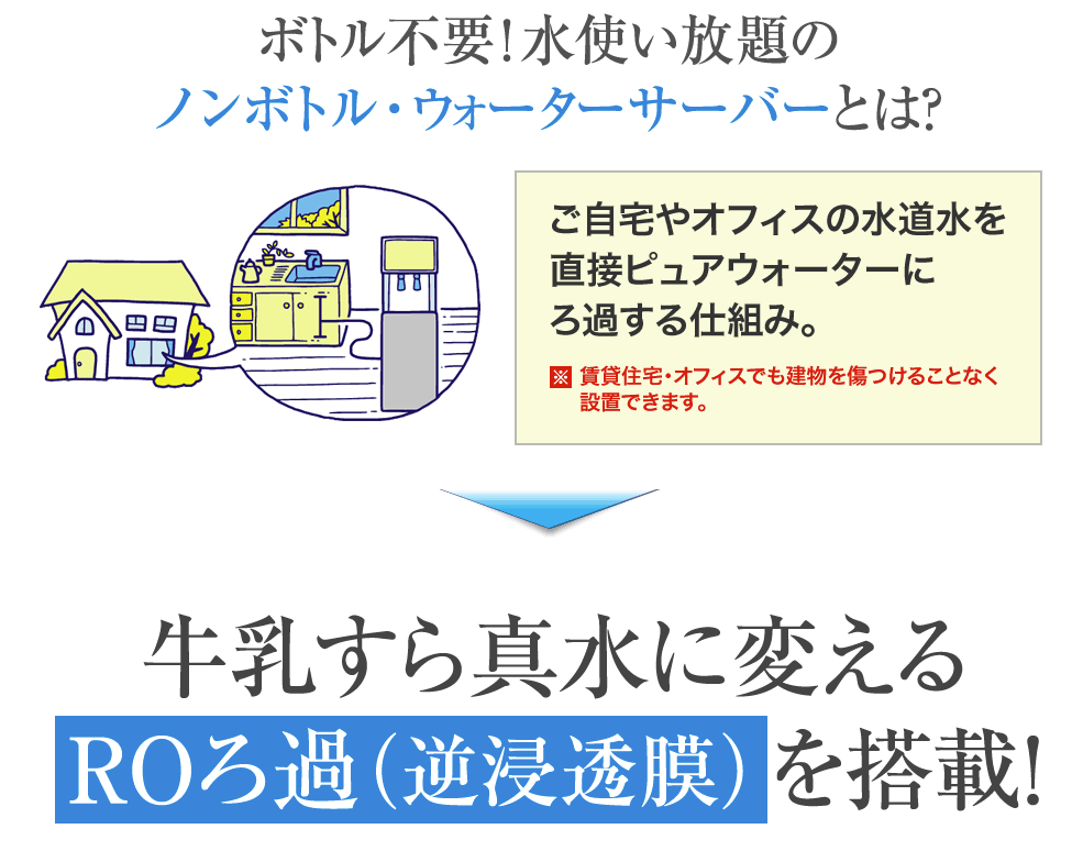 飲み放題のウォーターサーバーが気になる 定額制の料金や仕組みを解説 ウォーターサーバーおすすめ10社比較 人気ランキングと選び方