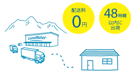 配送料0円48時間以内に出荷