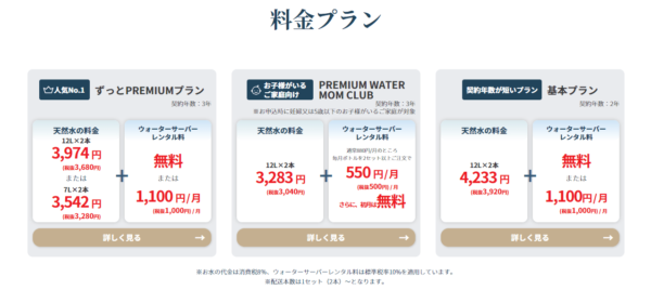 プレミアムウォーター料金プラン一覧