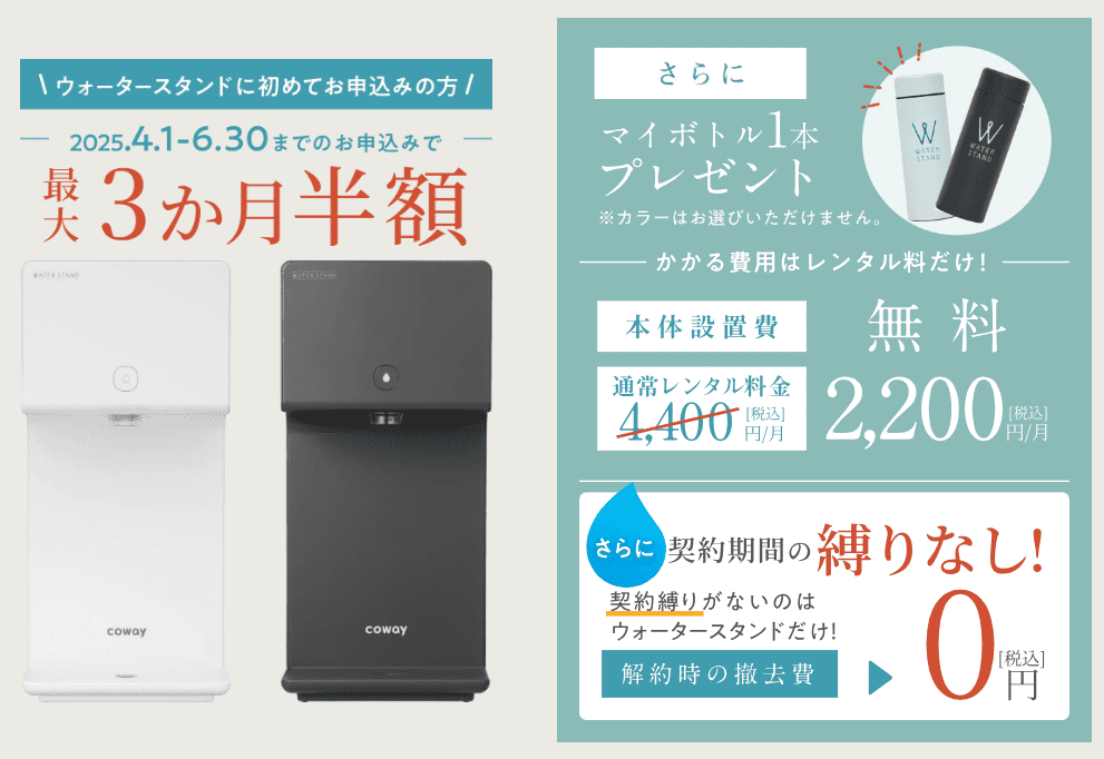 アイコンのキャンペーン画像