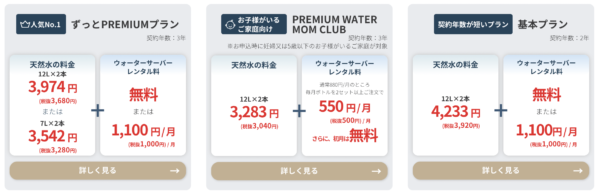 プレミアムウォーター料金プラン一覧