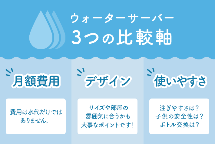 3つの比較軸