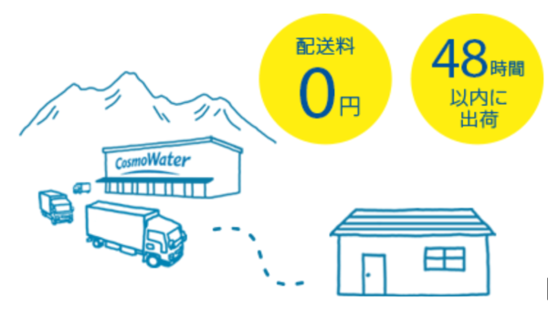 配送料0円48時間以内に出荷