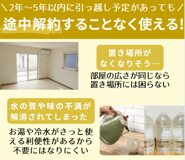 契約期間と引っ越しに関するインフォグラフィック