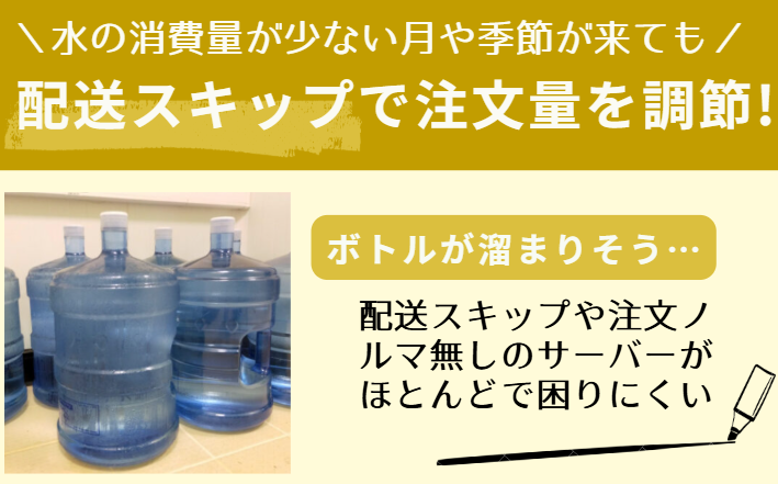 注文スキップのインフォグラフィック