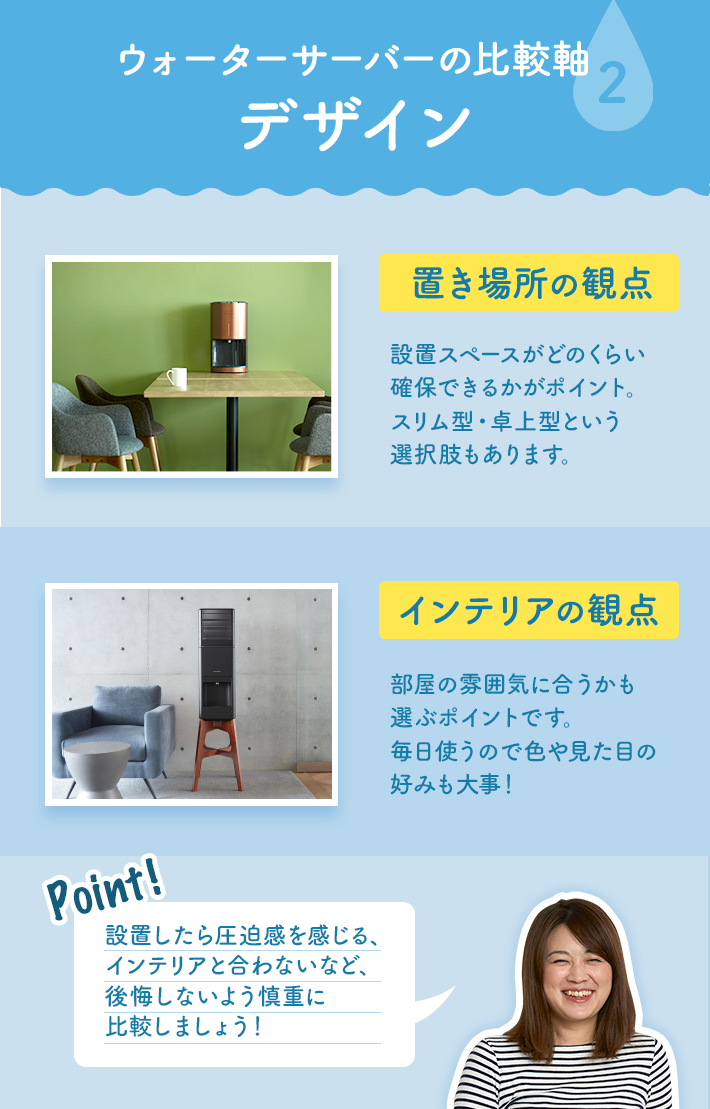 デザインの解説