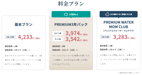 プレミアムウォーター料金プラン一覧