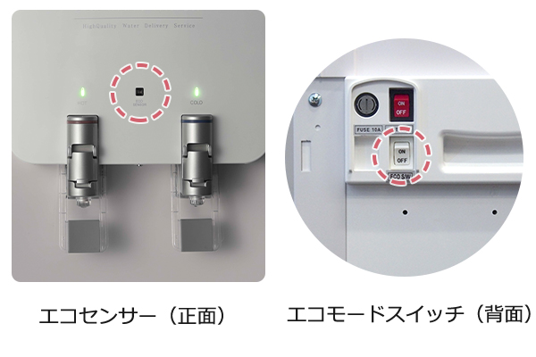 エコモードの説明 プレミアムウォーター