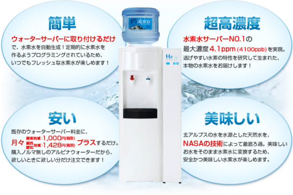 アルピナウォーター水素水の説明