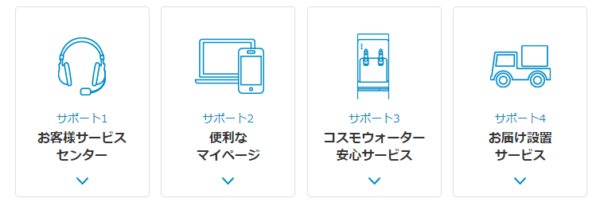コスモウォーター安心サポートの4つのサービス紹介