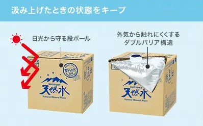 サントリー天然水ウォーターサーバーのボトルの構造