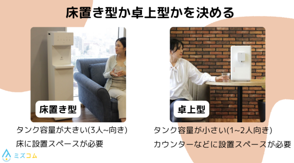 ウォーターサーバーのサイズ